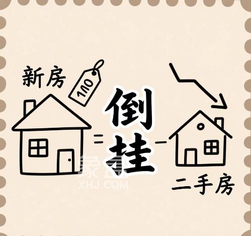 二手房房价倒挂是什么意思 二手房倒挂后的利弊有哪些 二手房房价倒挂是什么意思 二手房倒挂后的利弊有哪些