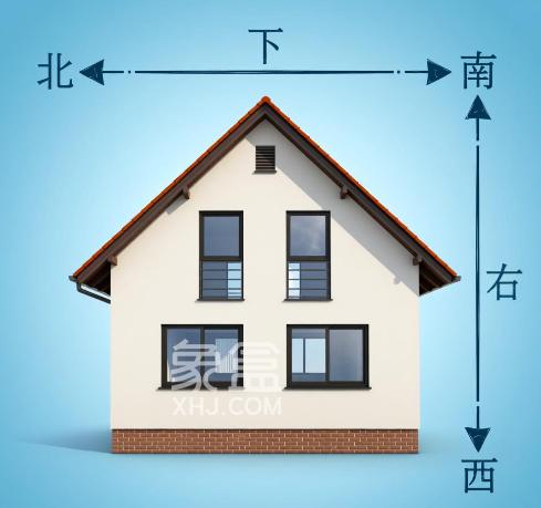 房子朝向怎么判断 不同朝向有什么特点 房子朝向怎么判断 不同朝向有什么特点