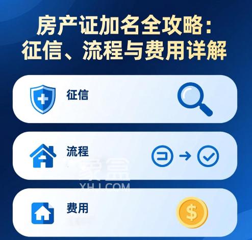 房产证加名全攻略:征信、流程与费用详解 房产证加名全攻略:征信、流程与费用详解