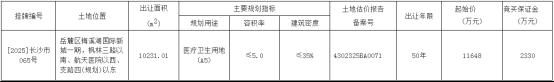 湖南航天医院将扩建二期!总建面约5万平米! 湖南航天医院将扩建二期!总建面约5万平米!
