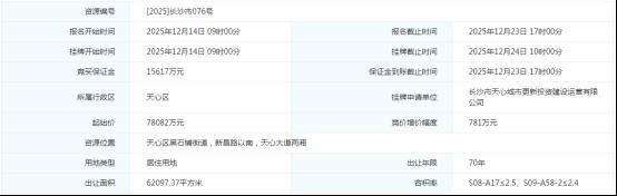 配套长郡外国语!天心区挂牌重磅地块,起始楼面价5080元/平! 配套长郡外国语!天心区挂牌重磅地块,起始楼面价5080元/平!