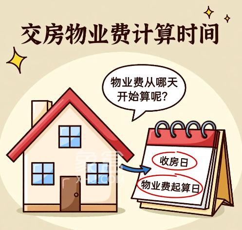 ‌交房物业费从何时算起？遇到物业费太高怎么办？