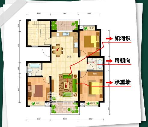 如何看房子户型图 如何通过户型图选出理想好房？