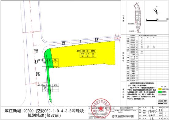滨江核心地块“商改住”，正地铁口、将建小高层住宅！