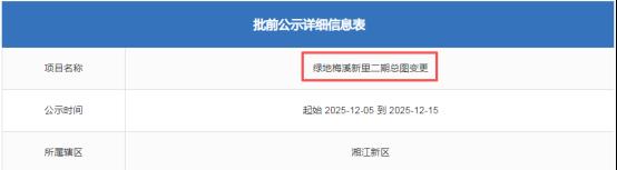 梅溪湖一期绿地麓云国际“商改住”,新增258套住宅,2号线正地铁口、中轴线旁! 梅溪湖一期绿地麓云国际“商改住”,新增258套住宅,2号线正地铁口、中轴线旁!