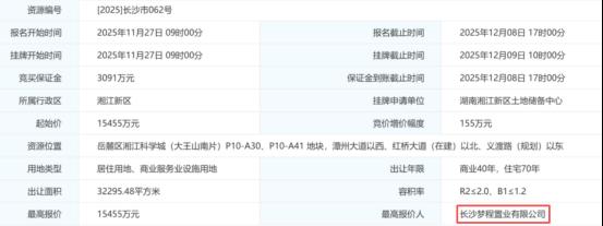 12月9日长沙成交两宗商住用地，梦想置业摘得一中新校区旁地块！