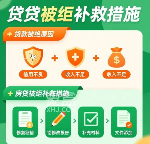 贷款被拒原因及房贷被拒补救措施全解析 贷款被拒原因及房贷被拒补救措施全解析