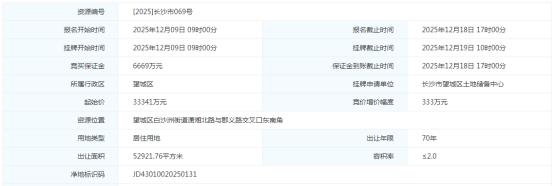 12月19日望城区两宗江景地块中止出让！年末还有7宗地块待成交！