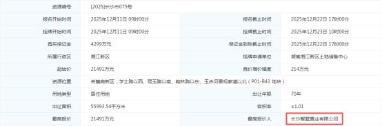 12月23日智谷集团拿下岳麓区临河“别墅级”地块，容积率仅1.01！