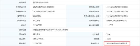 又一别墅地块出让！12月25日麓山集团拿下谷山低密地块，紧邻长郡双语谷山中学！