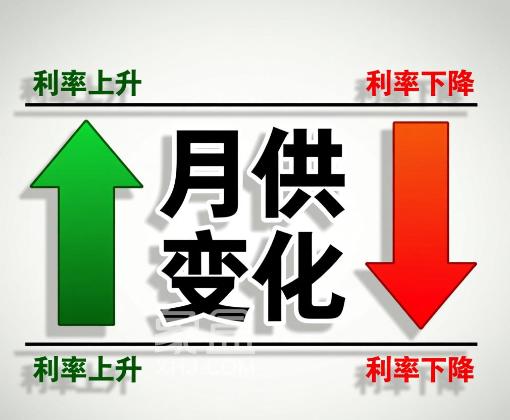 房贷利率浮动对按揭房款有影响吗 影响月供吗