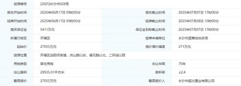 开福区来新盘了!本土国企开发,有小高层! 开福区来新盘了!本土国企开发,有小高层!