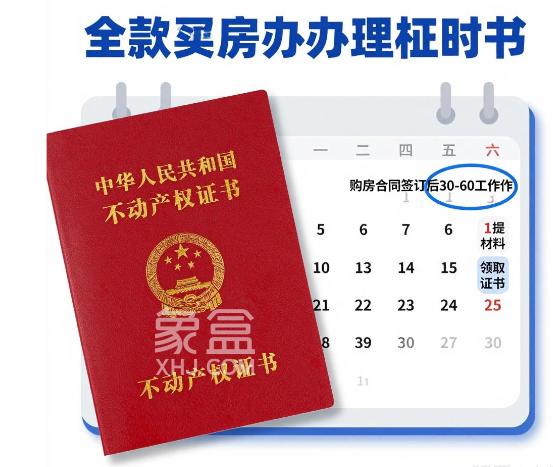 全款买房房产证什么时候可以拿到 哪些因素会影响拿房产证的时间 全款买房房产证什么时候可以拿到 哪些因素会影响拿房产证的时间