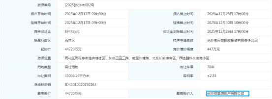 2025年长沙土拍收官之战！汇成世纪、招商、中建信和摘得重磅地块！