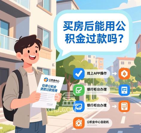 买房后能用公积金还款吗 住房公积金逐月还贷注意事项有哪些? 买房后能用公积金还款吗 住房公积金逐月还贷注意事项有哪些?