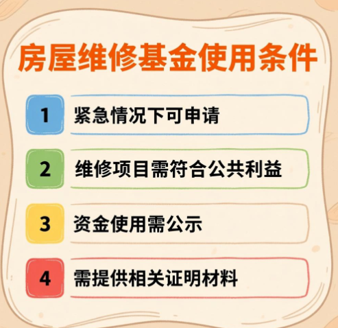 房屋维修基金可以修电梯吗 使用房屋维修基金要满足什么条件？