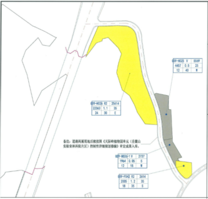 容积率仅1.1！雨花区植物园板块将新建低密别墅项目！