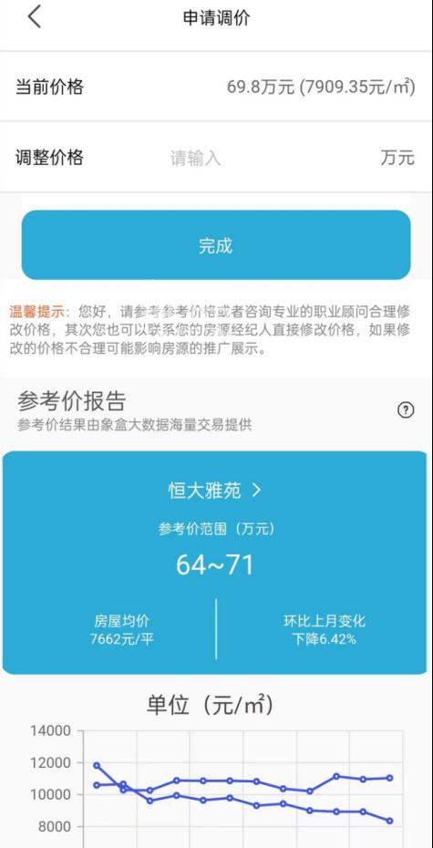 告别信息差,掌控全流程!象盒业主服务功能迭代,我的房源“马”上做主! 告别信息差,掌控全流程!象盒业主服务功能迭代,我的房源“马”上做主!