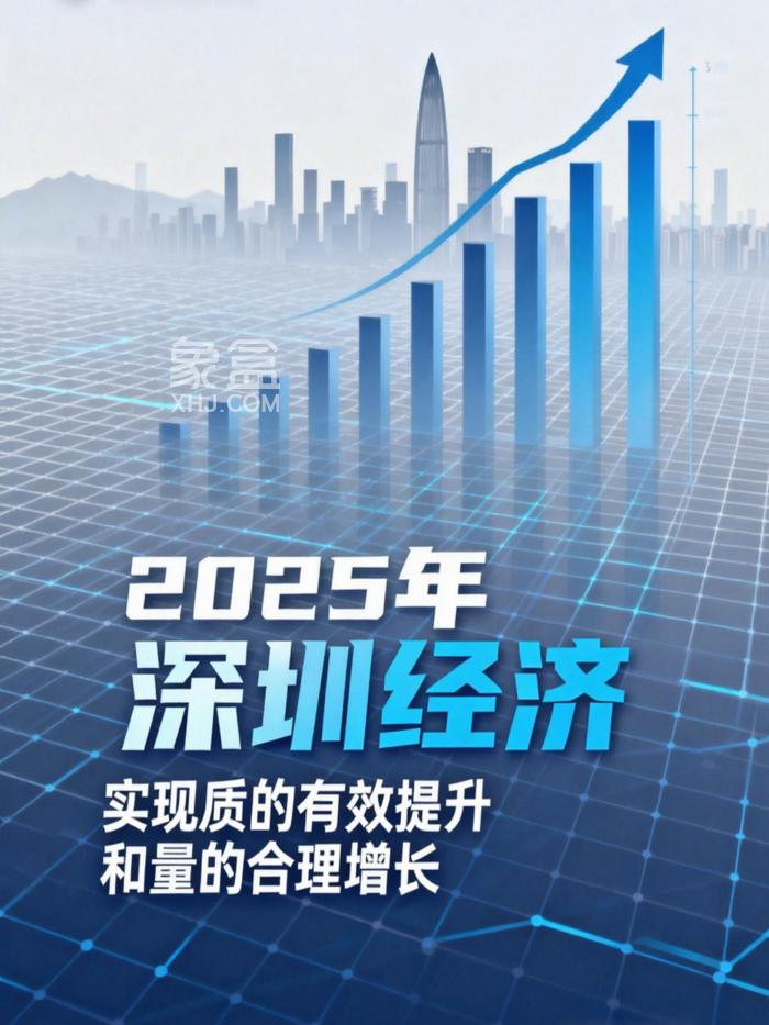 2025年深圳GDP38731.80亿元,同比增长5.5%,走在前作示范挑大梁! 2025年深圳GDP38731.80亿元,同比增长5.5%,走在前作示范挑大梁!