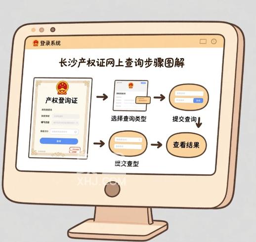 产权证的网上查询方法有哪些?产权证有什么作用? 产权证的网上查询方法有哪些?产权证有什么作用?