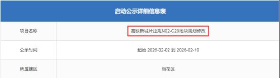 雨花区“华实长沙领峯”将启动“商改住”程序!在售新房9字头起! 雨花区“华实长沙领峯”将启动“商改住”程序!在售新房9字头起!