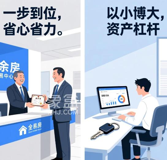 全款买房和贷款买房哪个划算 各有什么优势？