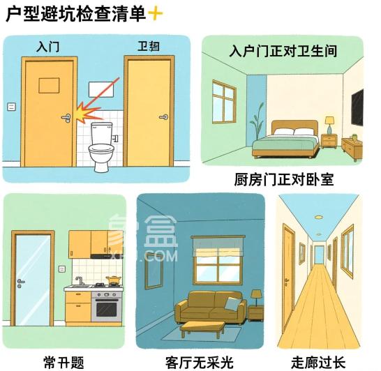 如何避免买到奇葩户型  有哪些户型千万不能买