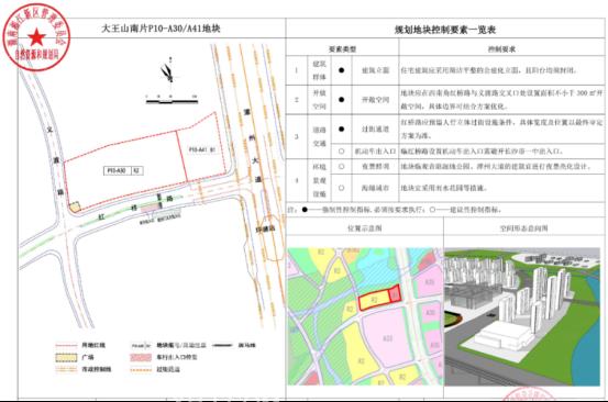 长郡外国语、一中新校区！优质教育配套“新盘”曝光，梦想&润和操盘！
