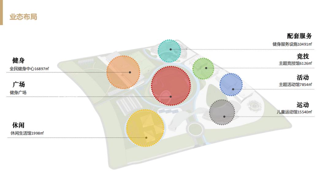 “松雅湖”新增一座大型地标！“全民健身中心+万人体育馆”！