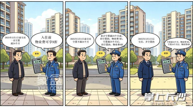 长沙官方明确:长沙三类空置房情形可享阶梯物业费优惠,最低7折! 长沙官方明确:长沙三类空置房情形可享阶梯物业费优惠,最低7折!