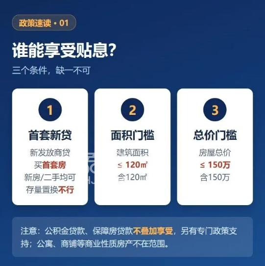 长沙这5大纯新盘,有适配贴息政策的户型,刚需买房关注! 长沙这5大纯新盘,有适配贴息政策的户型,刚需买房关注!