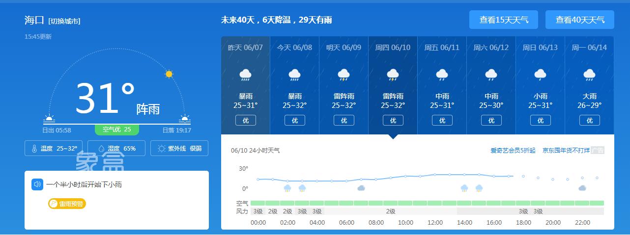 注意天气！海口未来几天有雨！