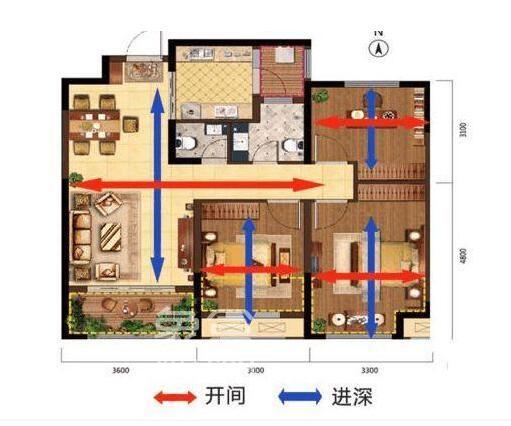 购买南北通透户型要注意哪些事项 如何辨别