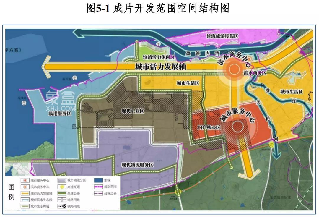 重磅！再征3.3万亩土地！海南澄迈新一批成片开发方案公布：打造海口西现代产业城！