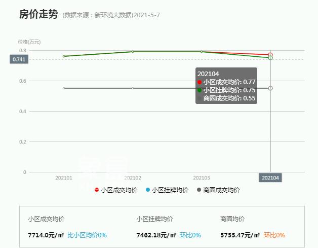 湾田和悦：但见山外山，不见楼外楼