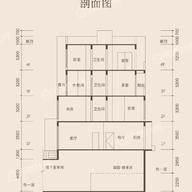 祥江墅户型图