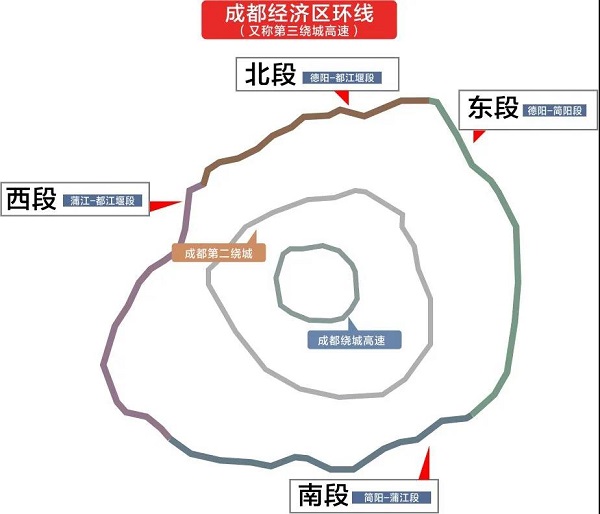 成都三绕高速北段拟于年内全线贯通